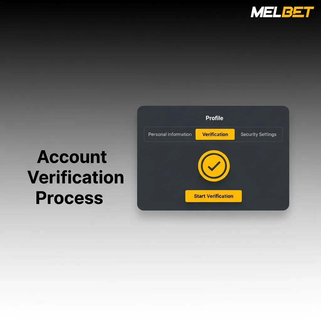 Account KYC steps: enter profile info, confirm phone/email, upload PAN/Aadhaar and selfie, address proof, review in 24–48h.