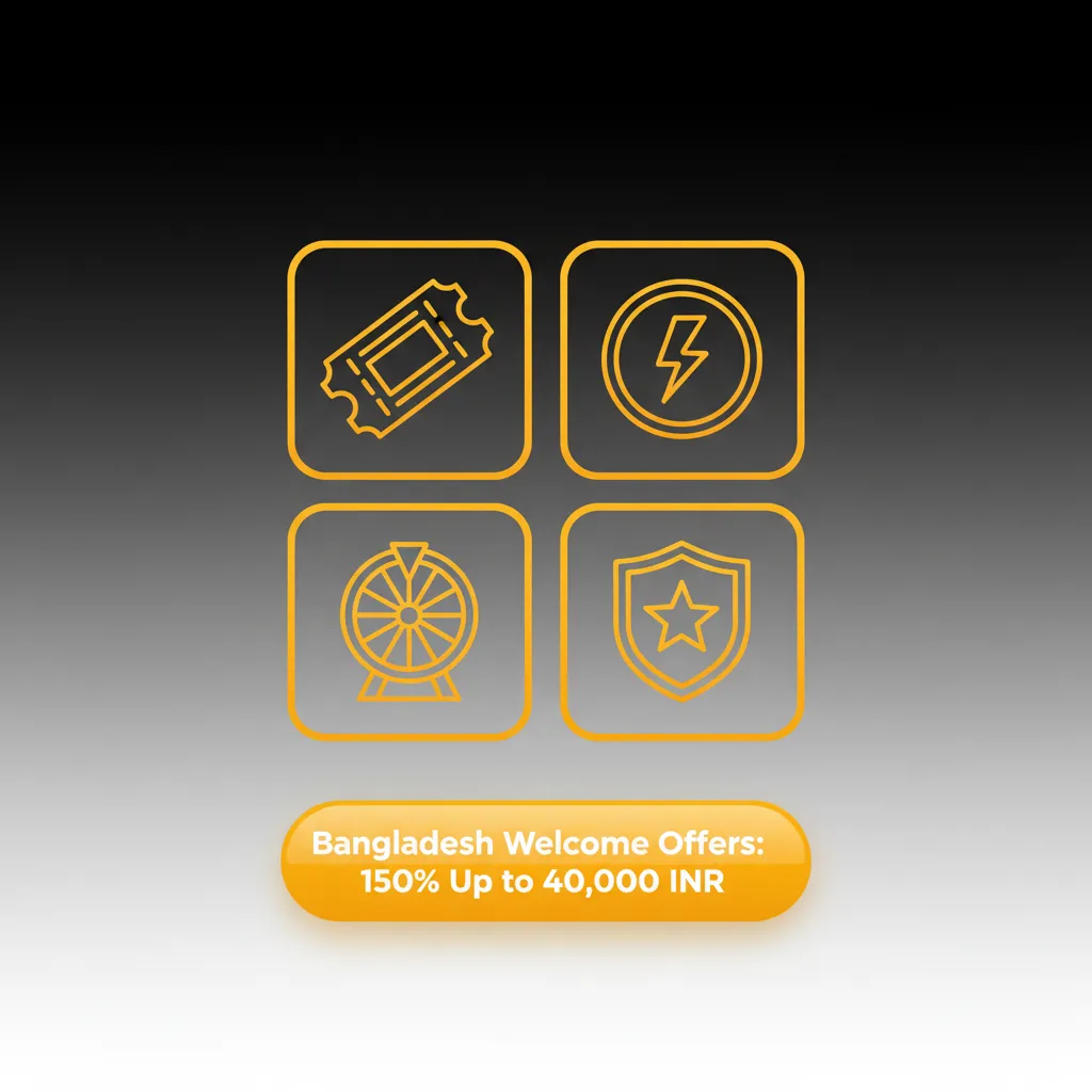 Promo banner: Bangladesh welcome offer 150% up to 40,000 INR; choose Casino or Sports on first deposit.