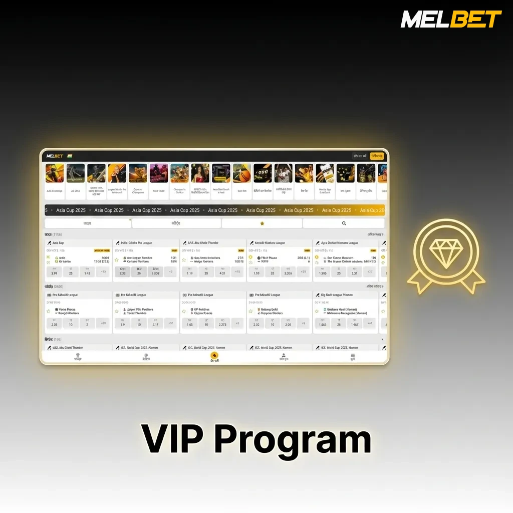 Illustration of Melbet India VIP program tiers showing rising cashback, better point rates, and exclusive priority rewards